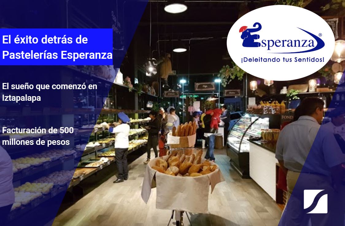 Análisis Scaling Up pan de barrio, el éxito detrás de Pastelerías